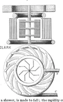 Picture 5 of 9 from Scientific American, Vol. 6, No. 9 (March 1862) (1862), leaf 3