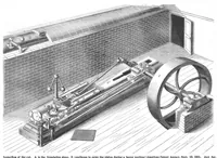 An illustration from Scientific American, Vol. 6, No. 11 (March 1862) (1862)
