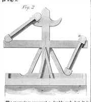 An illustration from Scientific American, Vol. 6, No. 16 (April 1862) (1862)