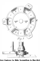An illustration from Scientific American, Vol. 6, No. 18 (May 1862) (1862)