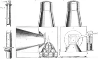 An illustration from Scientific American, Vol. 6, No. 21 (May 1862) (1862)