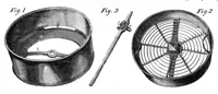An illustration from Scientific American, Vol. 7, No. 1 (July 1862) (1862)