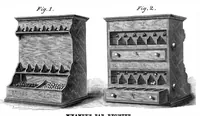 An illustration from Scientific American, Vol. 7, No. 2 (July 1862) (1862)
