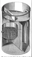 Picture 6 of 7 from Scientific American, Vol. 7, No. 7 (August 1862) (1862), leaf 15