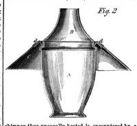 An illustration from Scientific American, Vol. 7, No. 15 (October 1862) (1862)