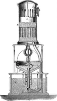 An illustration from Scientific American, Vol. 7, No. 17 (October 1862) (1862)