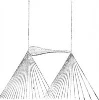 An illustration from Scientific American, Vol. 7, No. 17 (October 1862) (1862)