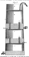An illustration from Scientific American, Vol. 7, No. 19 (November 1862) (1862)