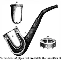 An illustration from Scientific American, Vol. 7, No. 22 (November 1862) (1862)