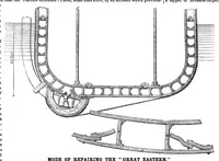 An illustration from Scientific American, Vol. 7, No. 26 (December 1862) (1862)