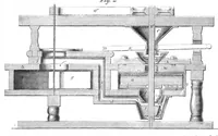 An illustration from Scientific American, Vol. 8, No. 1 (January 1863) (1863)