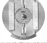 An illustration from Scientific American, Vol. 8, No. 8 (February 1863) (1863)