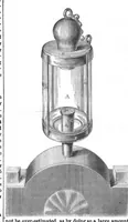 An illustration from Scientific American, Vol. 8, No. 11 (March 1863) (1863)
