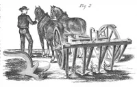 An illustration from Scientific American, Vol. 8, No. 16 (April 1863) (1863)