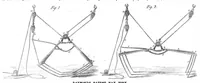 An illustration from Scientific American, Vol. 8, No. 17 (April 1863) (1863)