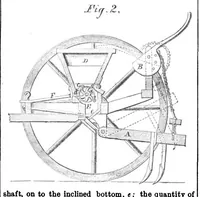 An illustration from Scientific American, Vol. 8, No. 19 (May 1863) (1863)