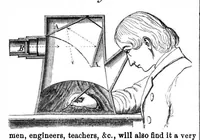 An illustration from Scientific American, Vol. 8, No. 23 (June 1863) (1863)