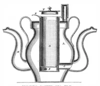 An illustration from Scientific American, Vol. 8, No. 25 (June 1863) (1863)
