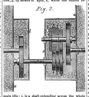 An illustration from Scientific American, Vol. 9, No. 4 (July 1863) (1863)