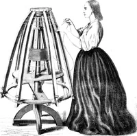 An illustration from Scientific American, Vol. 9, No. 5 (August 1863) (1863)