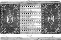 An illustration from Scientific American, Vol. 9, No. 10 (September 1863) (1863)