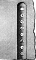 An illustration from Scientific American, Vol. 9, No. 10 (September 1863) (1863)