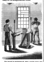 An illustration from Scientific American, Vol. 9, No. 19 (November 1863) (1863)