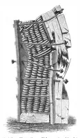 An illustration from Scientific American, Vol. 9, No. 25 (December 1863) (1863)