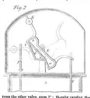Picture 7 of 9 from Scientific American, Vol. 9, No. 25 (December 1863) (1863), leaf 7