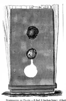 An illustration from Scientific American, Vol. 9, No. 26 (December 1863) (1863)