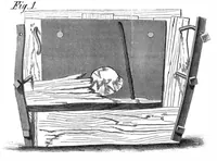 An illustration from Scientific American, Vol. 10, No. 5 (January 1864) (1864)