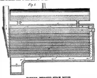 An illustration from Scientific American, Vol. 10, No. 6 (February 1864) (1864)