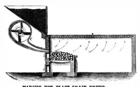 An illustration from Scientific American, Vol. 10, No. 6 (February 1864) (1864)