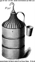 An illustration from Scientific American, Vol. 10, No. 6 (February 1864) (1864)
