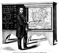 An illustration from Scientific American, Vol. 10, No. 15 (April 1864) (1864)