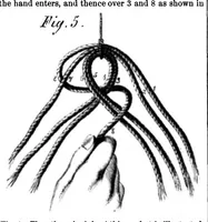 An illustration from Scientific American, Vol. 10, No. 16 (April 1864) (1864)