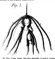Picture 3 of 7 from Scientific American, Vol. 10, No. 16 (April 1864) (1864), leaf 3