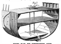 An illustration from Scientific American, Vol. 10, No. 17 (April 1864) (1864)