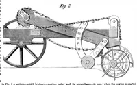 An illustration from Scientific American, Vol. 10, No. 23 (June 1864) (1864)
