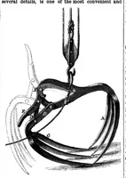 An illustration from Scientific American, Vol. 10, No. 23 (June 1864) (1864)