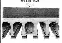 Picture 3 of 7 from Scientific American, Vol. 11, No. 1 (July 1864) (1864), leaf 4