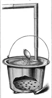 An illustration from Scientific American, Vol. 11, No. 1 (July 1864) (1864)