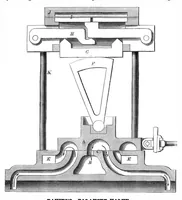 An illustration from Scientific American, Vol. 11, No. 3 (July 1864) (1864)