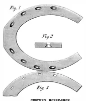 An illustration from Scientific American, Vol. 11, No. 3 (July 1864) (1864)