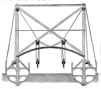 An illustration from Scientific American, Vol. 11, No. 4 (July 1864) (1864)