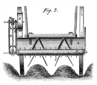 An illustration from Scientific American, Vol. 11, No. 4 (July 1864) (1864)
