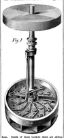 An illustration from Scientific American, Vol. 11, No. 9 (August 1864) (1864)