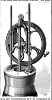 An illustration from Scientific American, Vol. 11, No. 10 (September 1864) (1864)