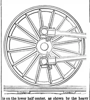 An illustration from Scientific American, Vol. 11, No. 11 (September 1864) (1864)