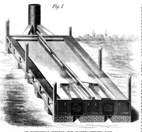 An illustration from Scientific American, Vol. 11, No. 17 (October 1864) (1864)